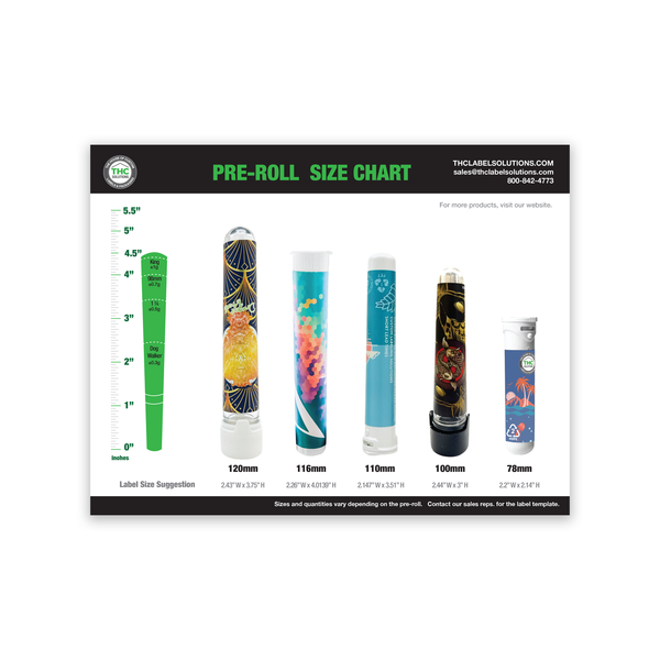 Pre-Roll Size Chart Guide